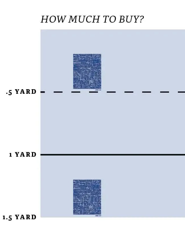 Two blue Joshua City fabric panels are shown at different yardage lengths.