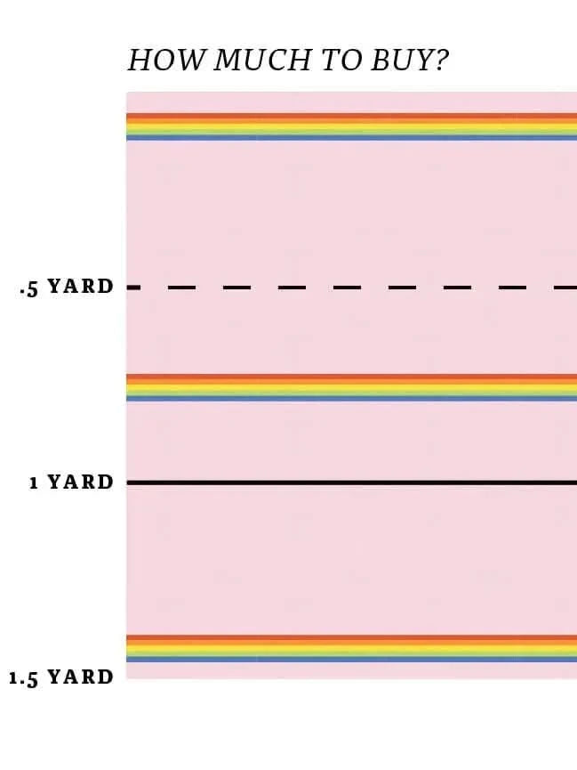 A pink fabric panel with rainbow stripes at the top, middle, and bottom, marked for .5, 1, and 1.5 yards.